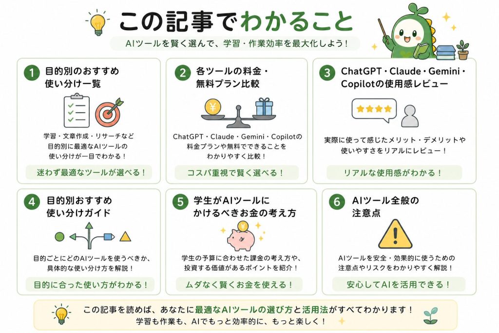 この記事でわかることを簡潔にまとめた図解