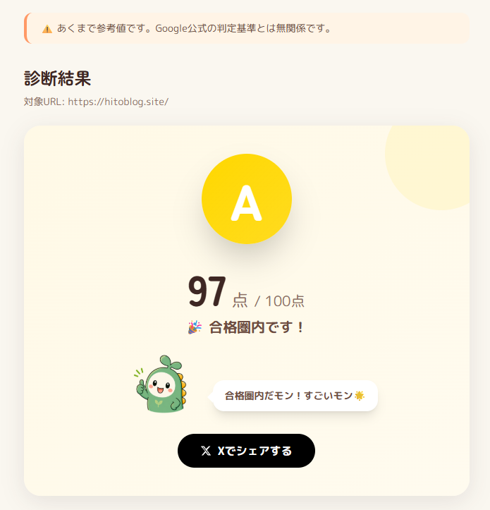 画像：完成した診断ツールの画面。URLを入力して「診断する」ボタンを押した後の結果画面。100点中97点でA判定の画像。