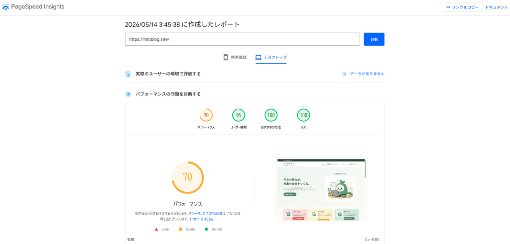 PageSpeed Insightsの初回計測結果のスクリーンショット。スコアが赤い状態